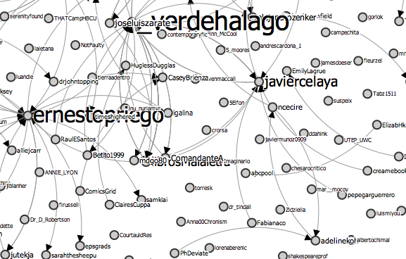 Screen shot of fragment of TAGSExplorer visualisation of #libroelectronico and #tweetyourthesis