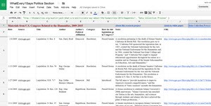 Live, full Google spreadsheet of the data set